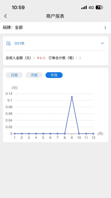 易信收银