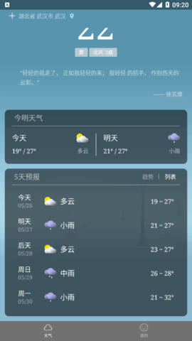 预计天气