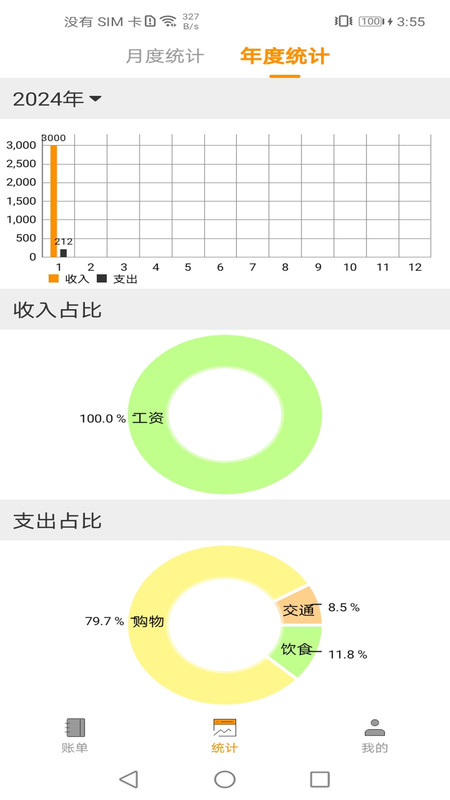 尤拉记账