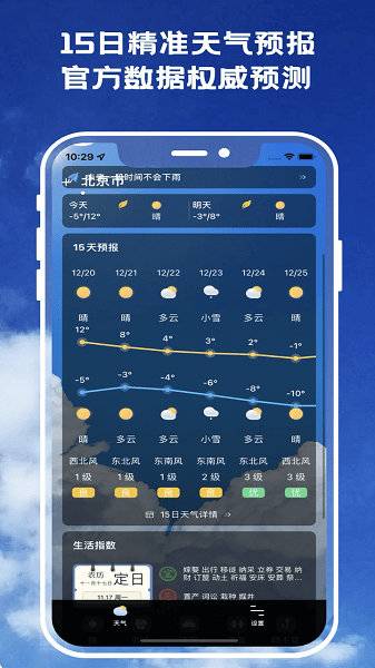 天气预报官