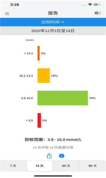 瞬感宝