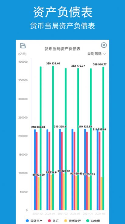 政智云财